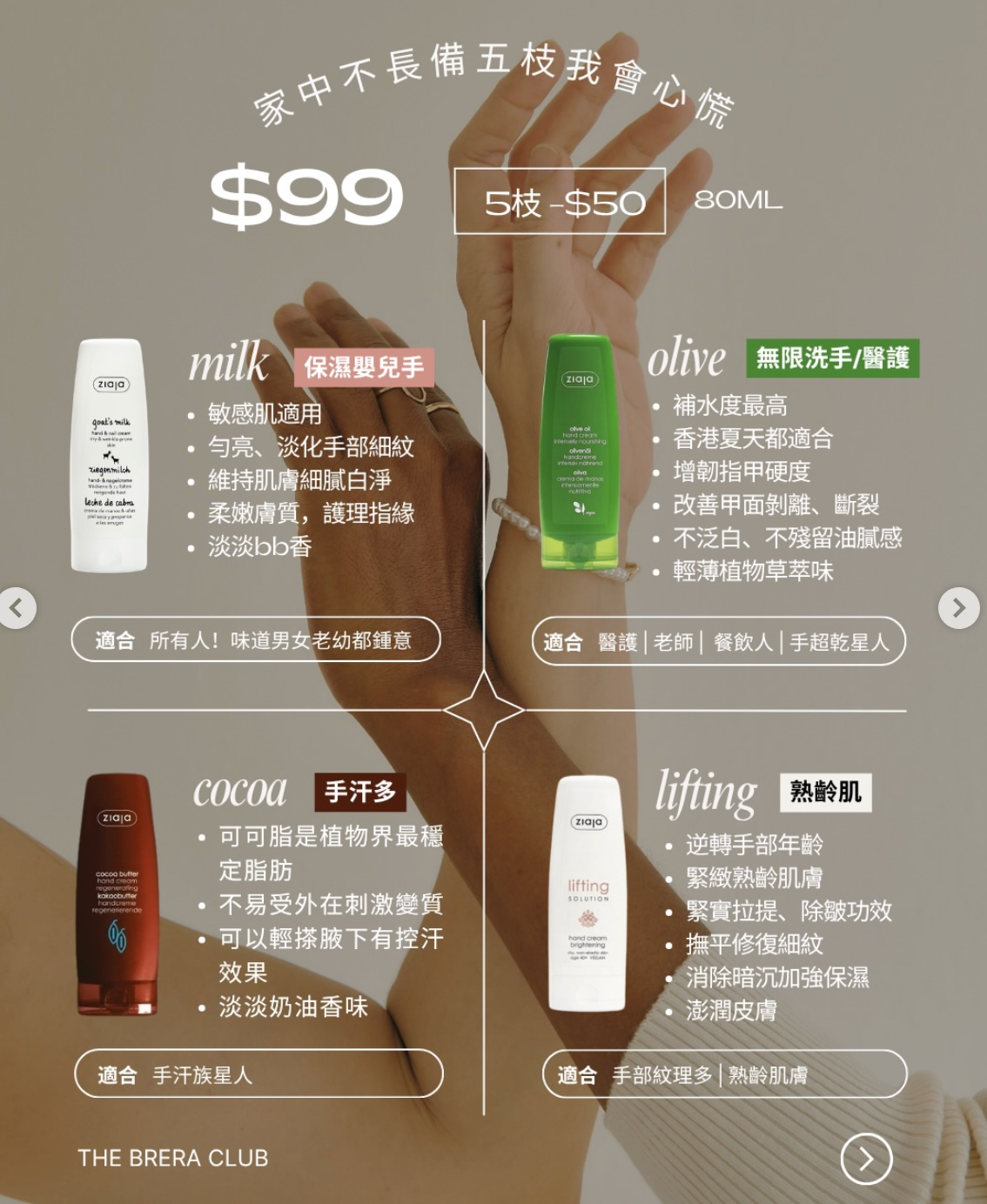 【超見效護手】經典handcream系列